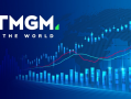 TMGM券商黑平台，滑点严重，不给出金。